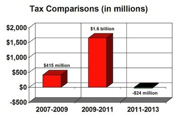 TaxComparison.jpg