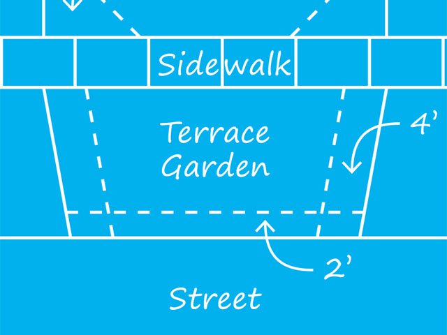 Terrace-Blueprint-teaser-05042017.jpg